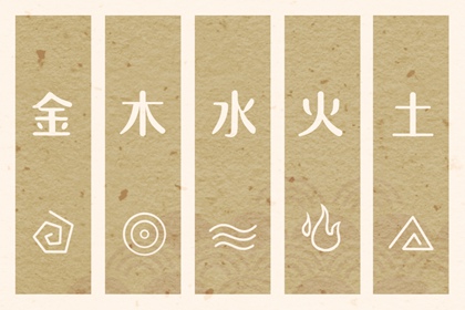 八字看五行免费|生辰查询五行|五行强弱综合打分|五行速查|五行旺弱|查八字喜用神